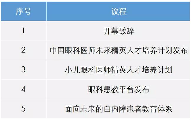 中华医学会第二十三次全国眼科学术会议8868体育官网入口日程表出炉了3.jpg