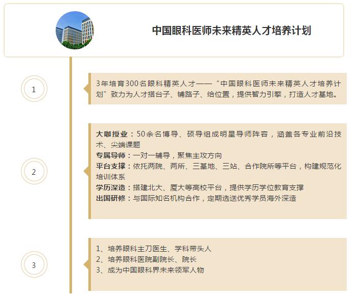 佛山8868体育(中国)官方网站 - 登录入口屈光手术中心张弛医生：我在8868体育官网入口的光明之路4.jpg