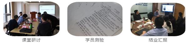 8868体育官网入口“人才引领发展·共筑8868体育官网入口未来”第四期储备副总经理培训班在厦门 举办5.jpg