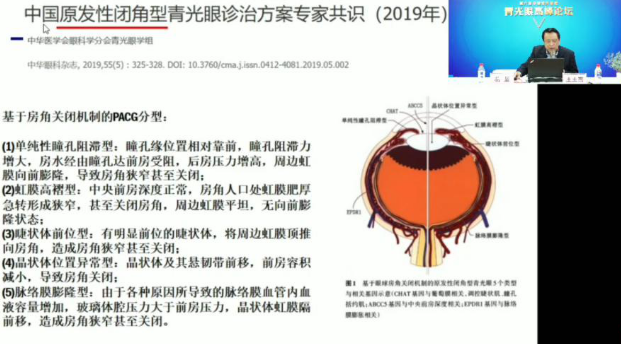 10月18日至10月19日，一场眼科界的“云上学术盛宴”隆重登场。由厦门大学附属厦门眼科中心主办的“第六届8868体育官网入口论坛青光眼高峰论坛”再现百家争鸣之盛景，25位眼科名家共同探讨当前青光眼学科领域的 学术研究成果、临床诊疗新技术以及未来的发展趋势，助力推动我国青光眼学科蓬勃发展6.png