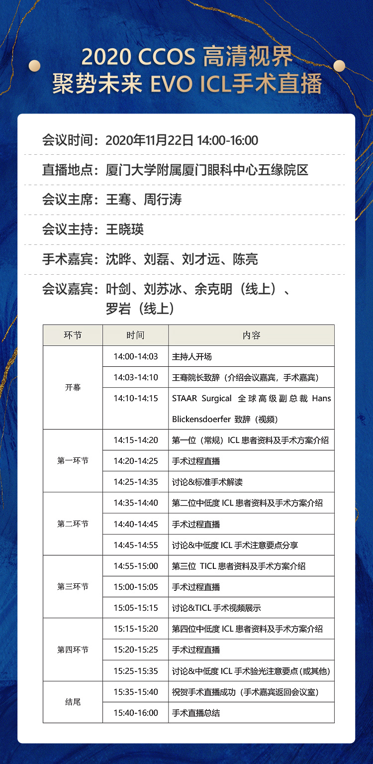 2020全国眼科年会本周线上线下同步启幕，8868体育官网入口邀您鹭岛论道12