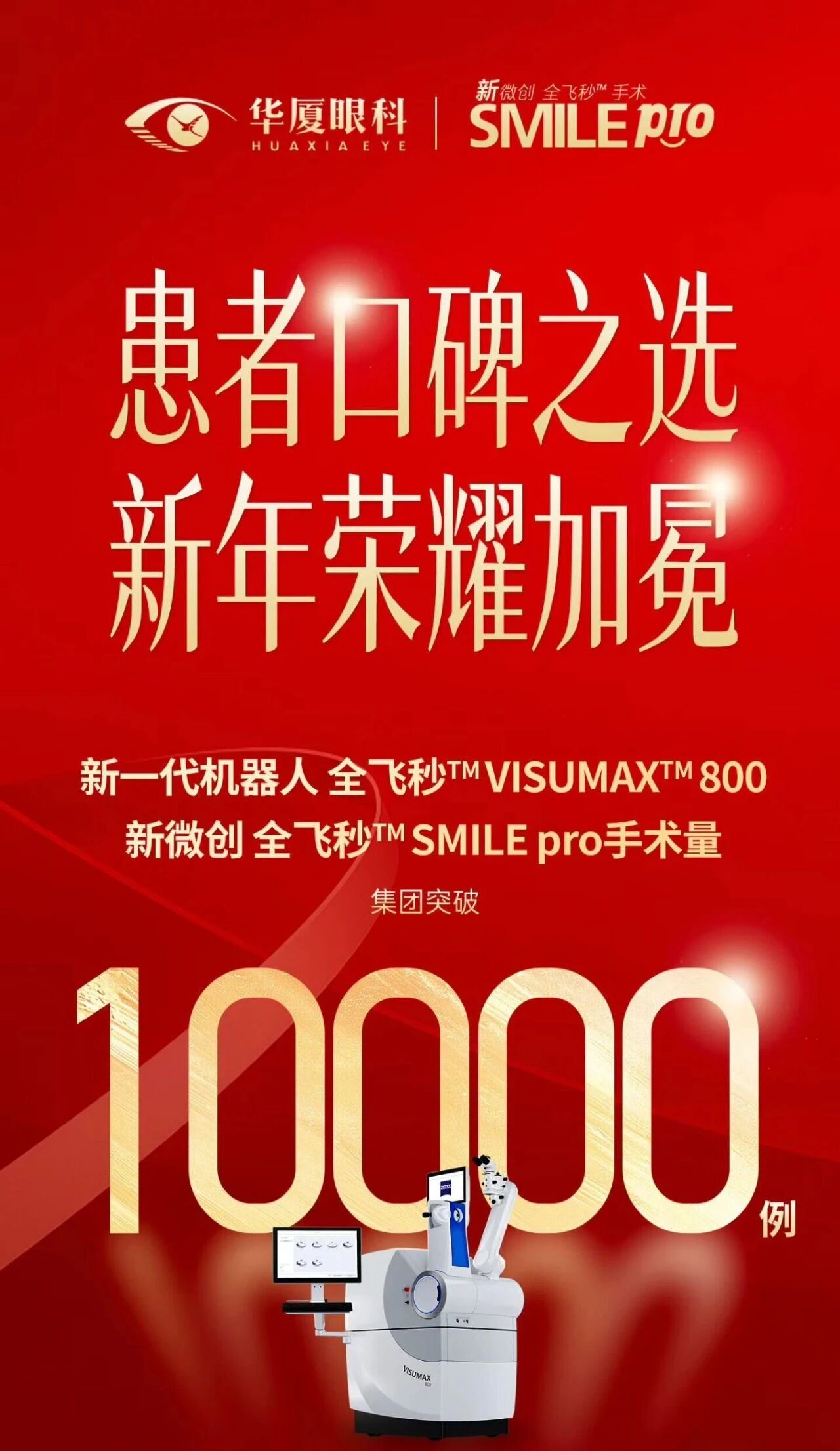 新年荣耀·万例信赖 | 8868体育官网入口SMILE pro全飞秒手术量正式突破10000例！