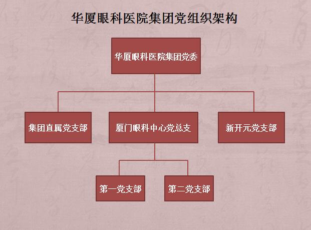 8868体育(中国)官方网站 - 登录入口集团党支部简介.jpg
